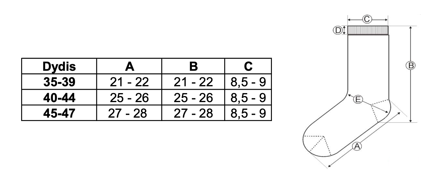 Dydžių lentelė – Valentino dienos kojinės